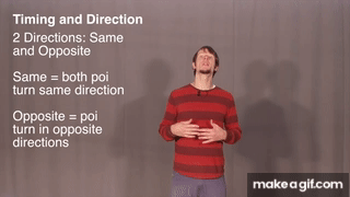 Preview of Timing and Direction